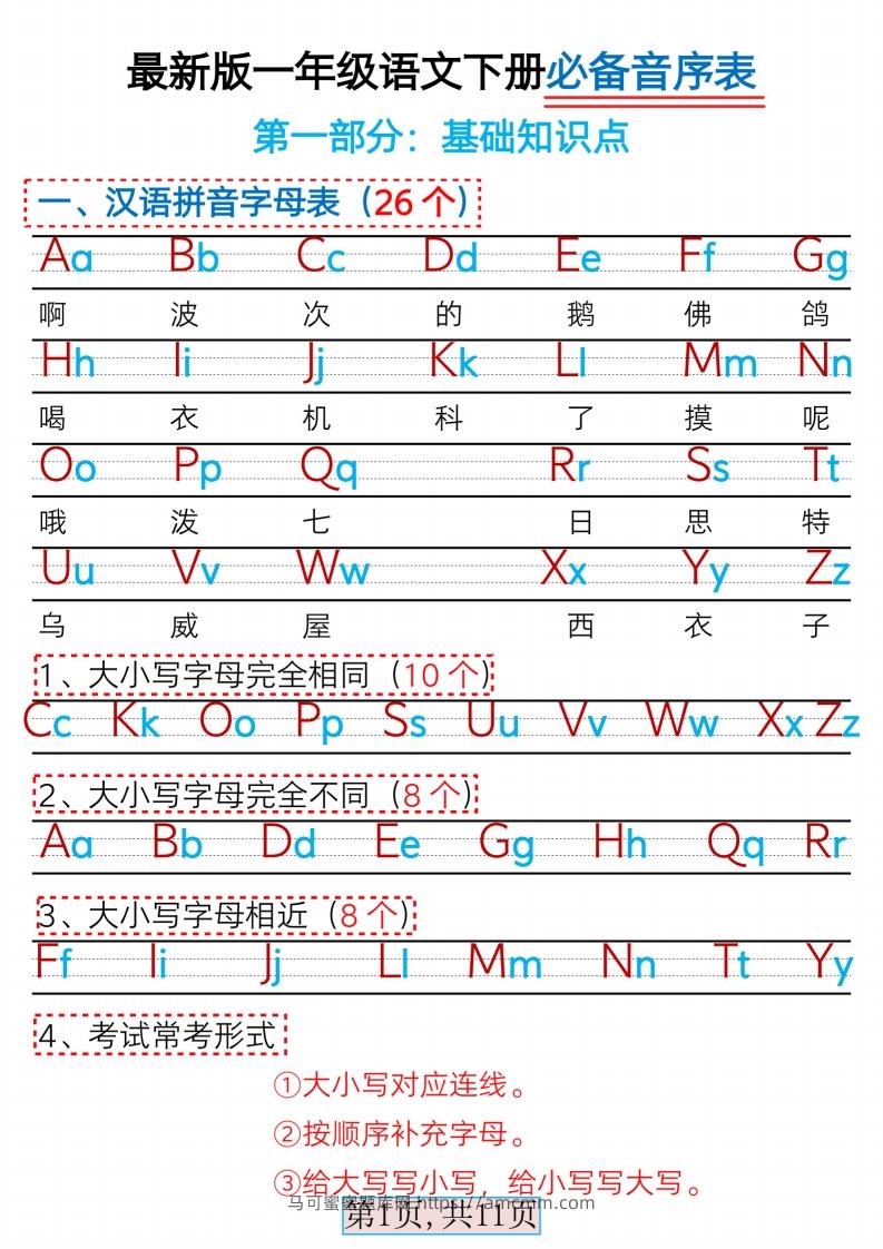 最新版一下语文必备音序表+常考五大题型（含答案11页）-马可蜜蜜题库网