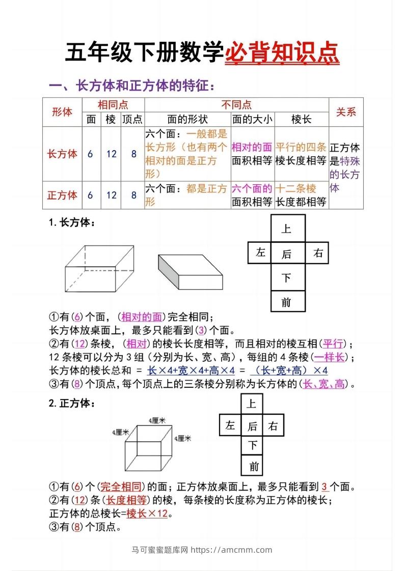 五下数学：长方体必背知识点（通用）-马可蜜蜜题库网
