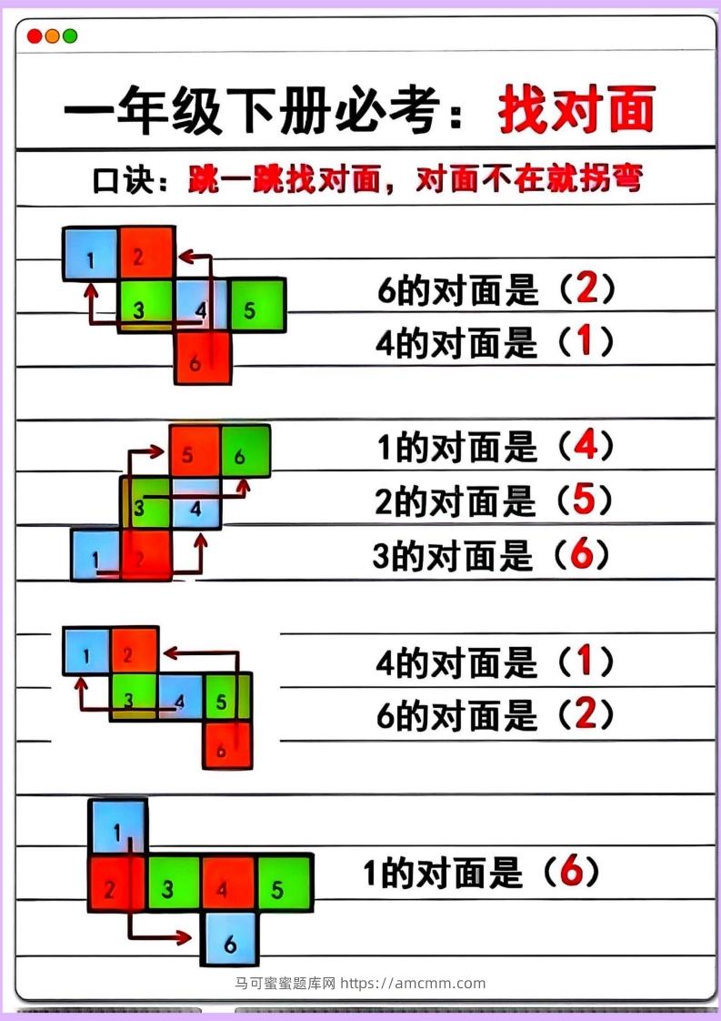 【专项】一年级下册数学正方体找对面-马可蜜蜜题库网