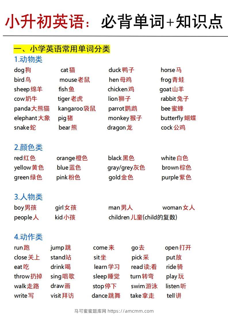 《小升初英语：必背单词+知识点》(1)-马可蜜蜜题库网