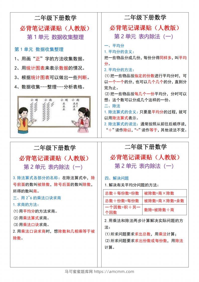 二下数学必背笔记课课贴13条（人教版）4页-马可蜜蜜题库网