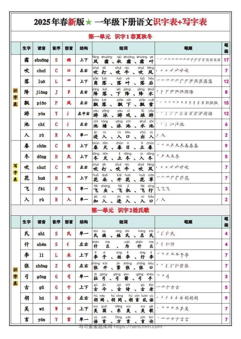 一下语文25春最新版识字表写字表-马可蜜蜜题库网
