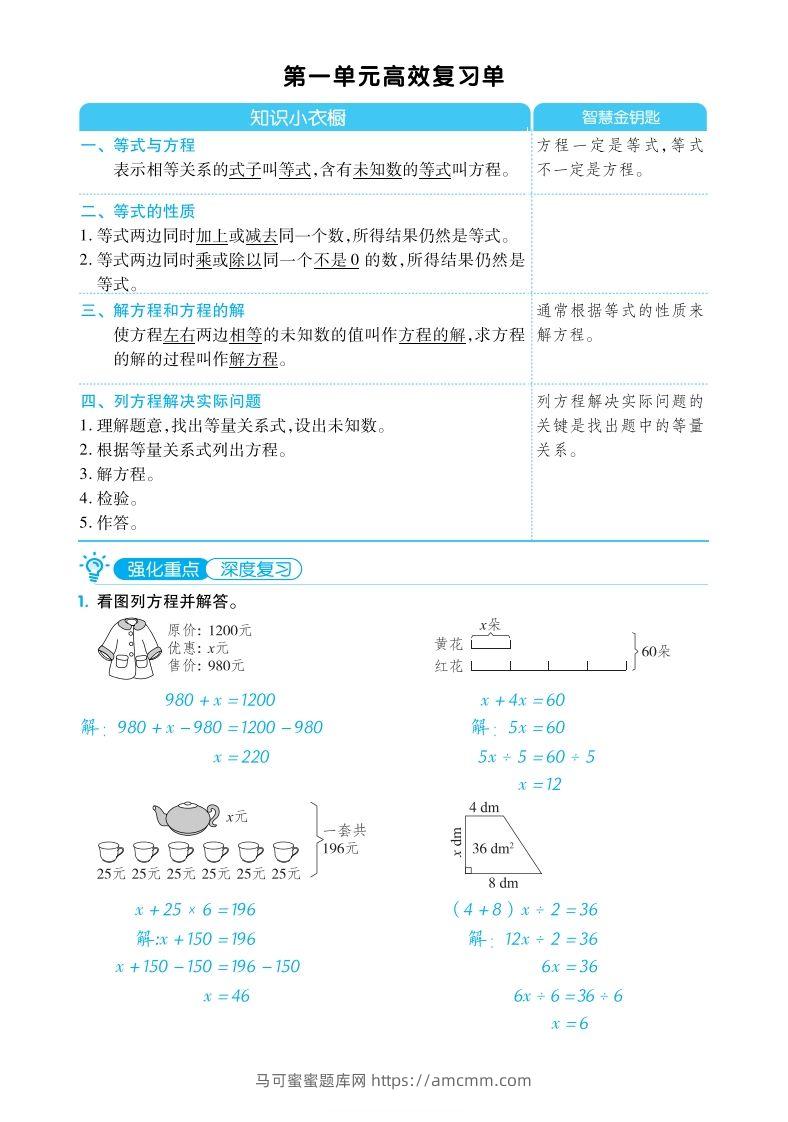 五下数学【苏教】单元归类考点复习清单-马可蜜蜜题库网
