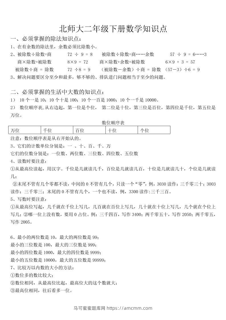 二上北师大数学知识点汇总-马可蜜蜜题库网