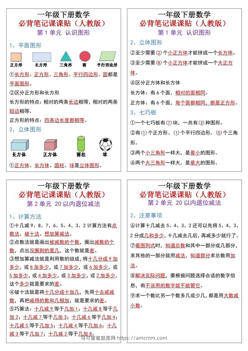 25新一下数学必背笔记课课贴(1版）-马可蜜蜜题库网