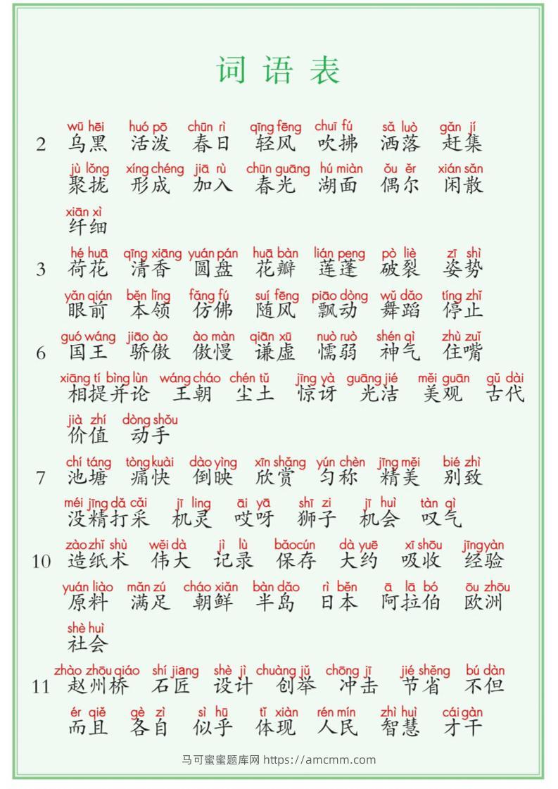 【词语表+写字表+识字表】三表注音版8页三下语文-马可蜜蜜题库网
