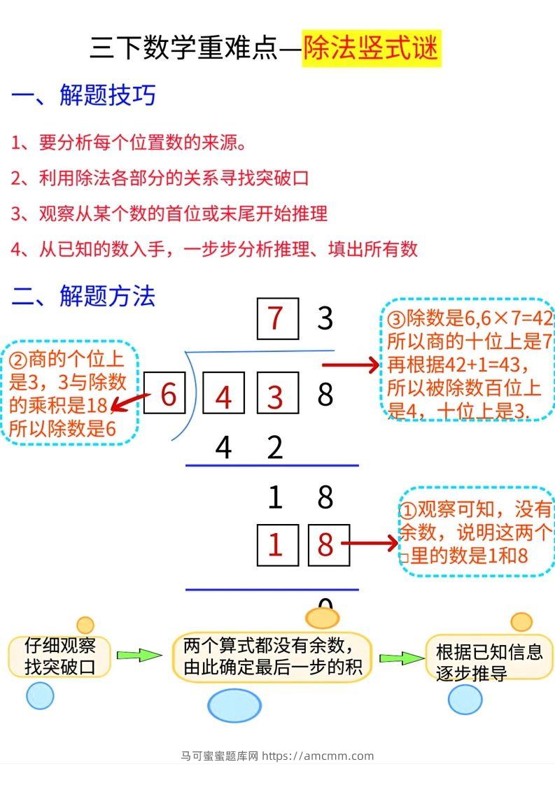【除法专项】三下数学重难点—除法竖式解题技巧-马可蜜蜜题库网