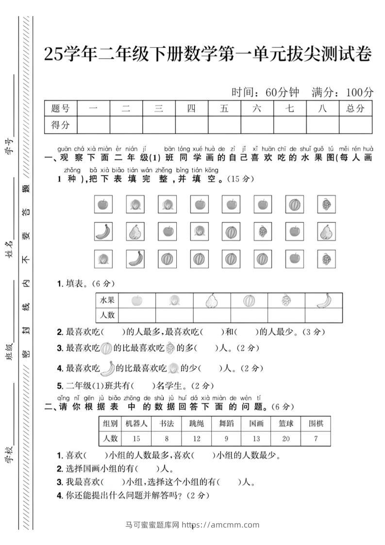 25二下数学第一单元拔尖测试卷2（含答案5页）人教-马可蜜蜜题库网
