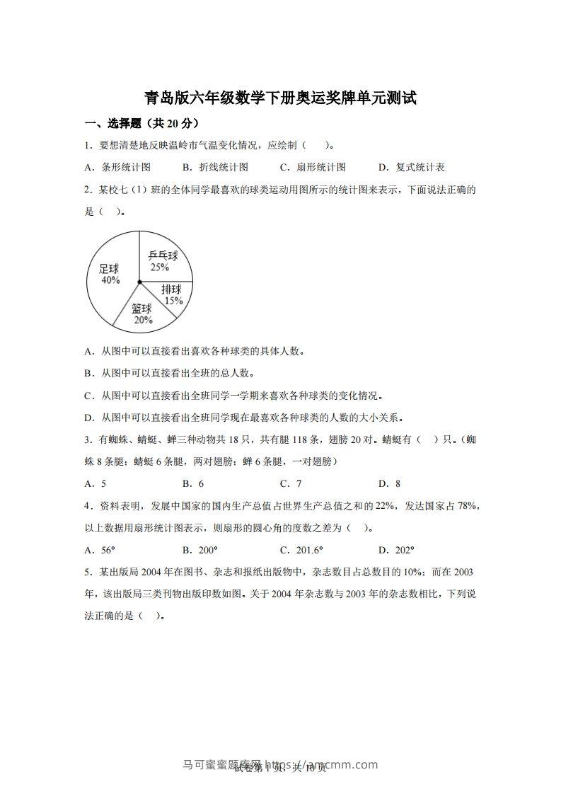 青岛63版数学六年级下册第五单元《奥运奖牌——扇形统计图》单元测试卷-马可蜜蜜题库网
