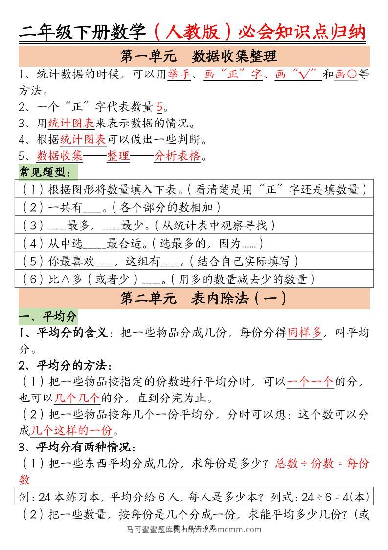 二下数学【人教版】必会【知识点】归纳总结6页-马可蜜蜜题库网