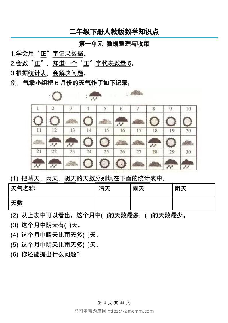 二下人教版数学知识点--马可蜜蜜题库网