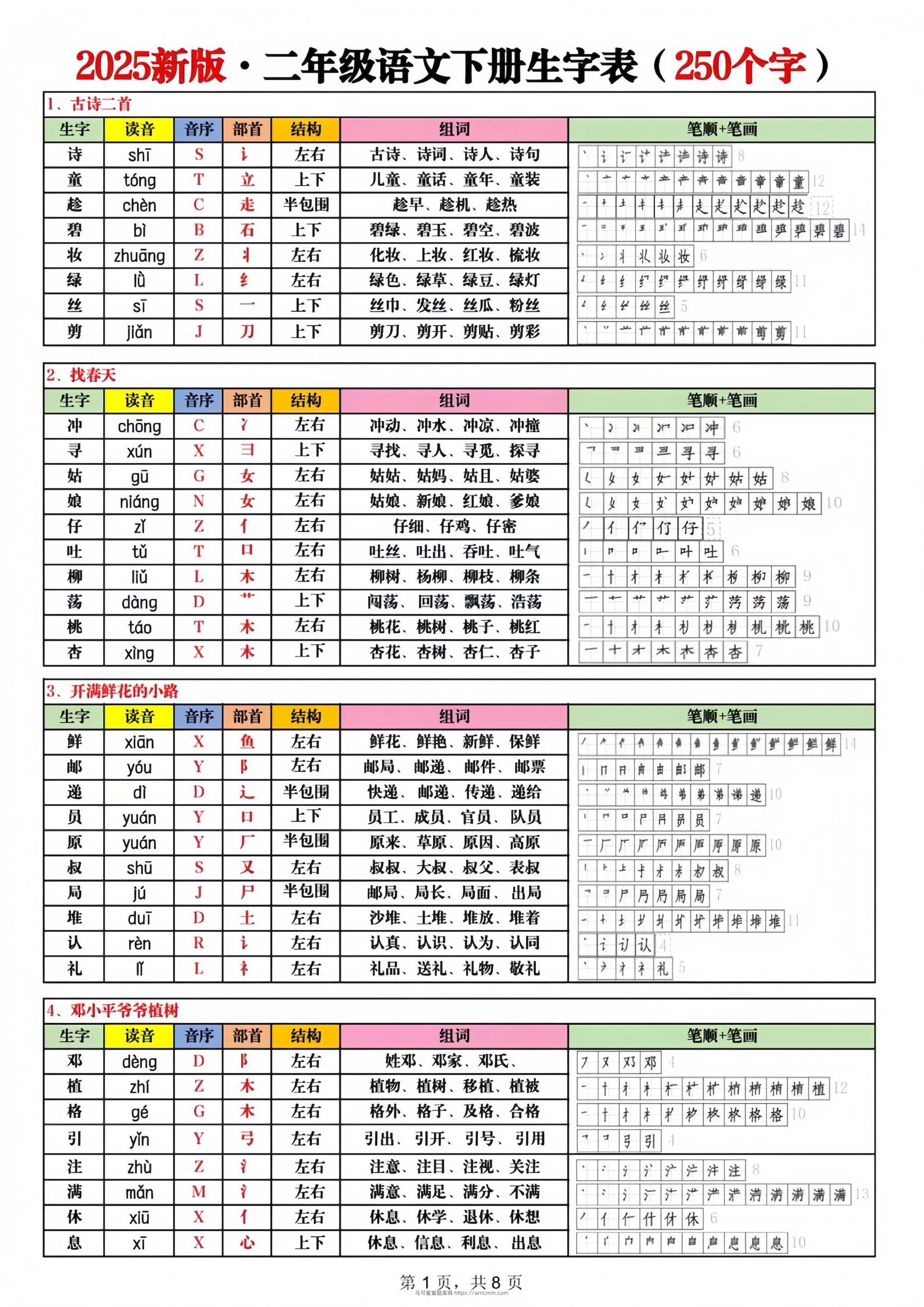 2025新版二下语文生字表250字-马可蜜蜜题库网