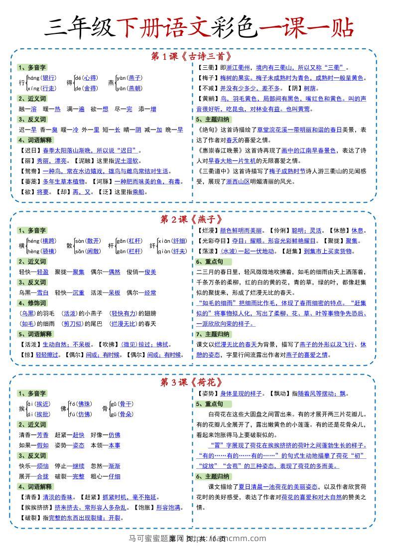 新版三下语文彩色一课一贴（课内重点课课贴）10页-马可蜜蜜题库网