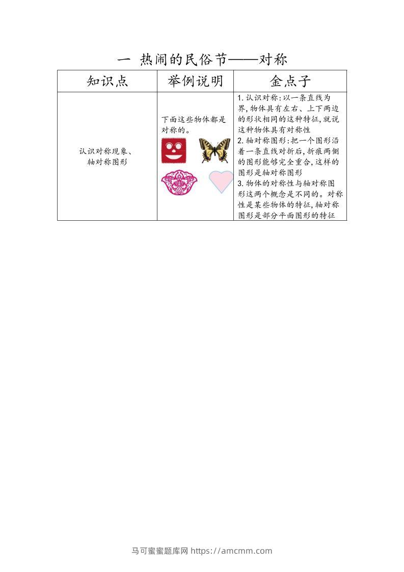 【知识点】三下数学青岛54版知识清单-马可蜜蜜题库网