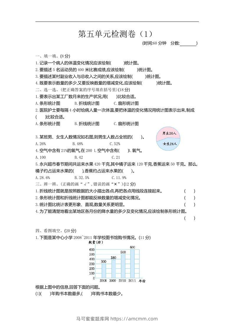 六下青岛63版数学第五单元检测卷-2-马可蜜蜜题库网