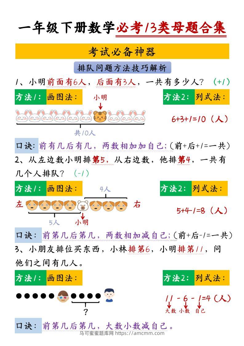 【专项】一下数学必考13类母题合集13页-马可蜜蜜题库网