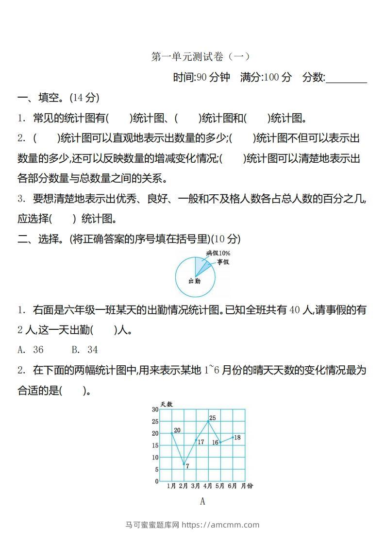 六下苏教版数学第一单元测试卷-2-马可蜜蜜题库网