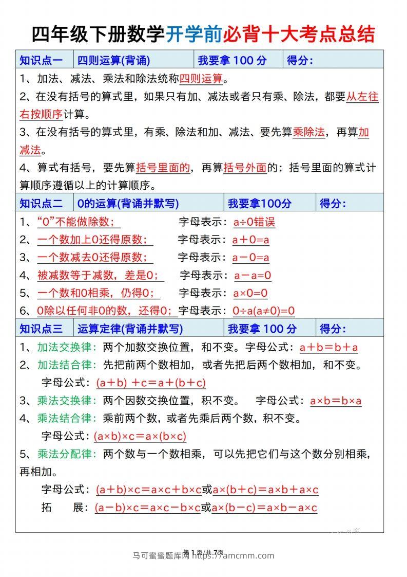 四下数学必背十大考点总结7页-马可蜜蜜题库网