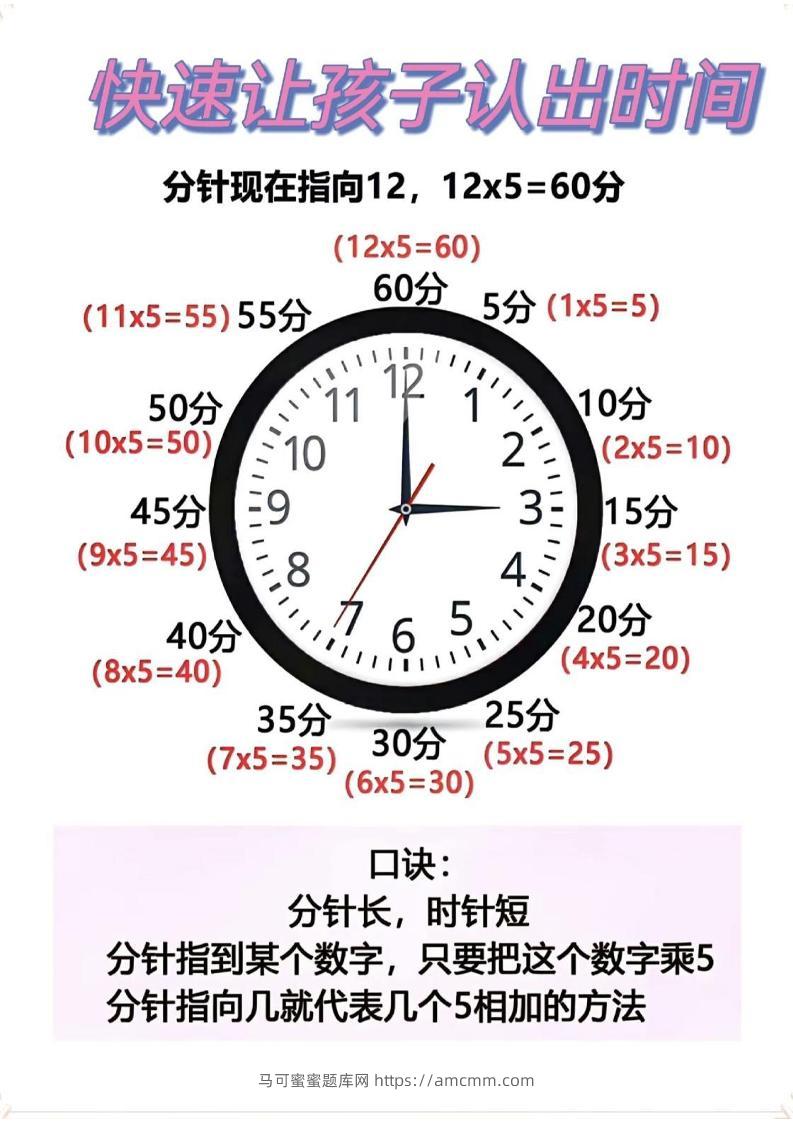 二年级数学下册快速认识钟表的方法-马可蜜蜜题库网