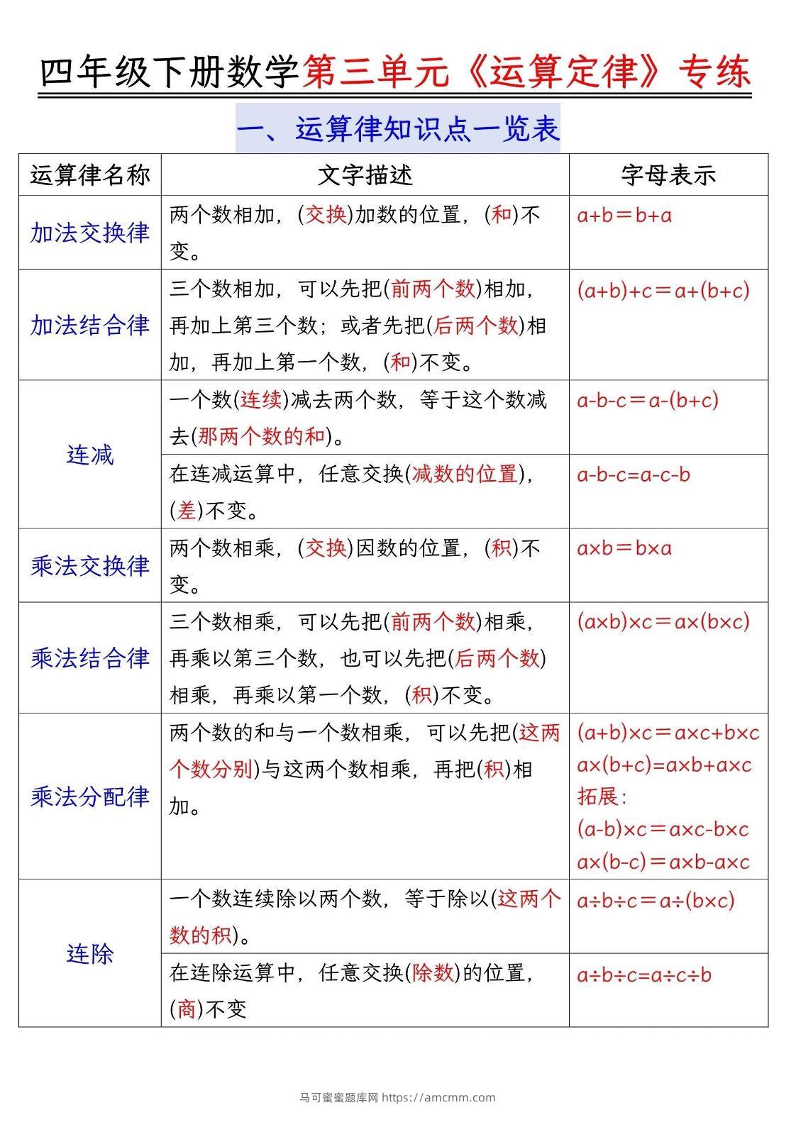 四年级下数学运算律分类练习题附答案(4)-马可蜜蜜题库网