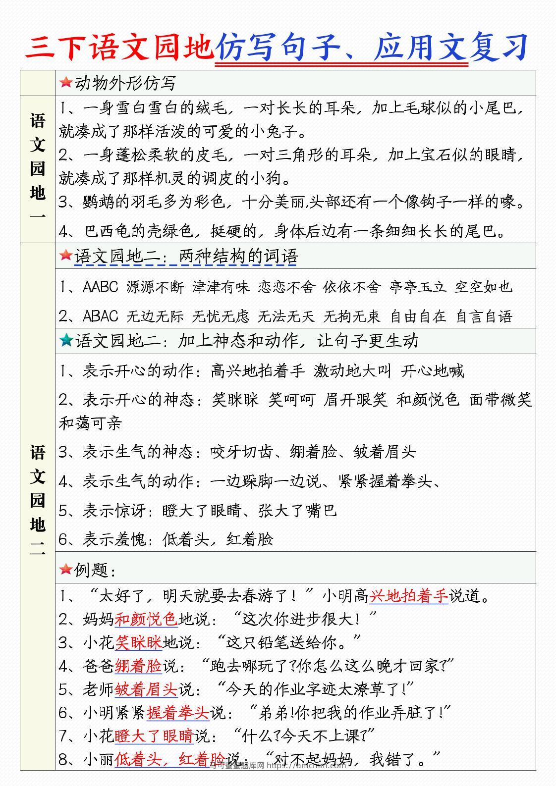 三年级下册语文园地句子仿写专项训练 | 小学应用文写作技巧+范文模板 | 马可蜜蜜题库网
