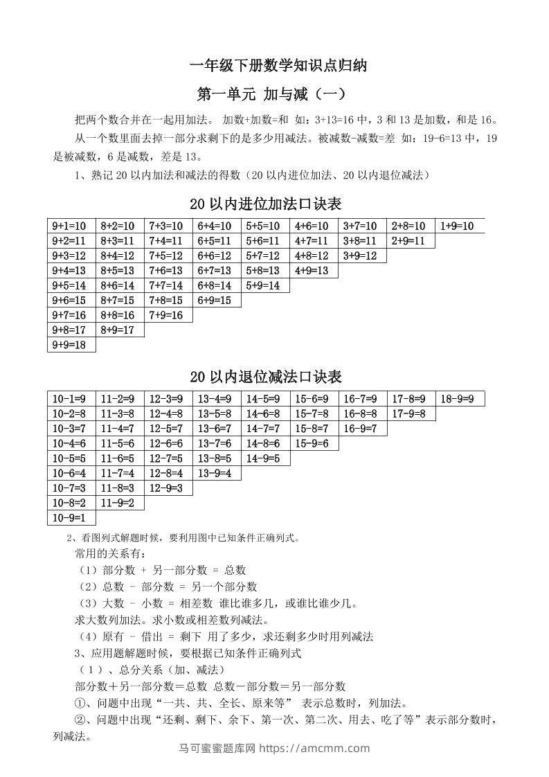 一下新北师大版数学知识点-马可蜜蜜题库网