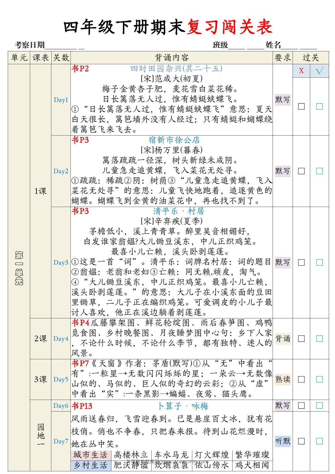 【期末复习背诵闯关表】四下语文-马可蜜蜜题库网