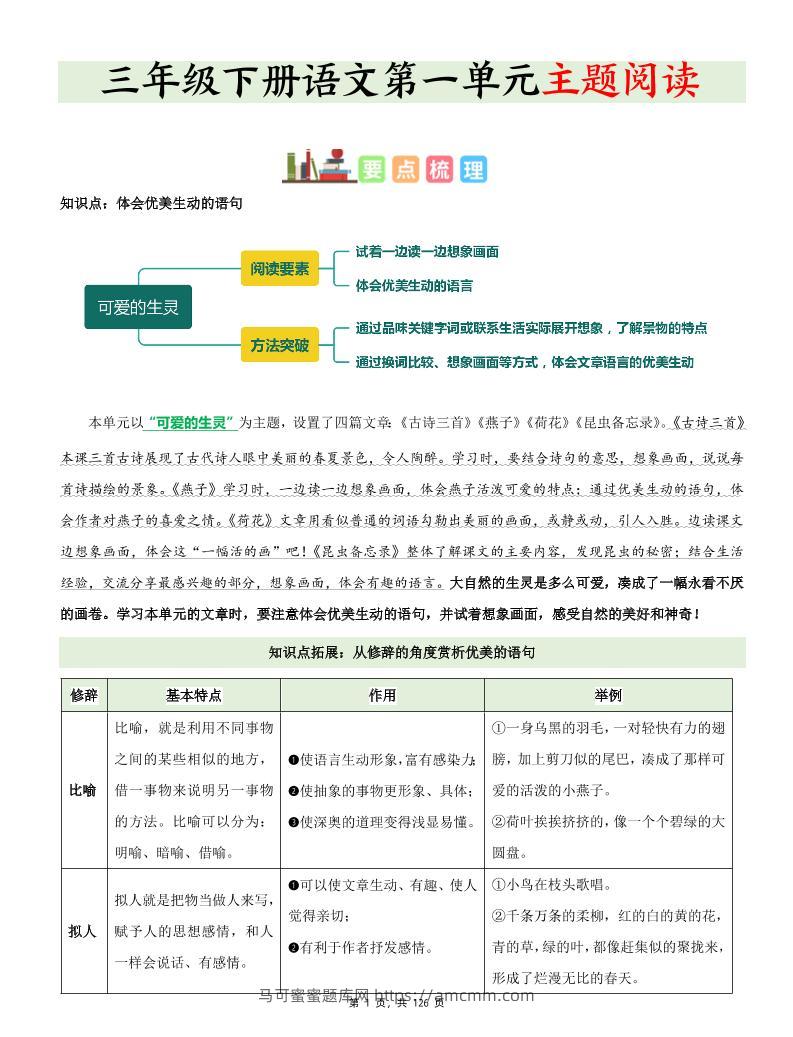 三下语文1-8单元《主题阅读》知识梳理+精选阅读理解（含答案126页）-马可蜜蜜题库网